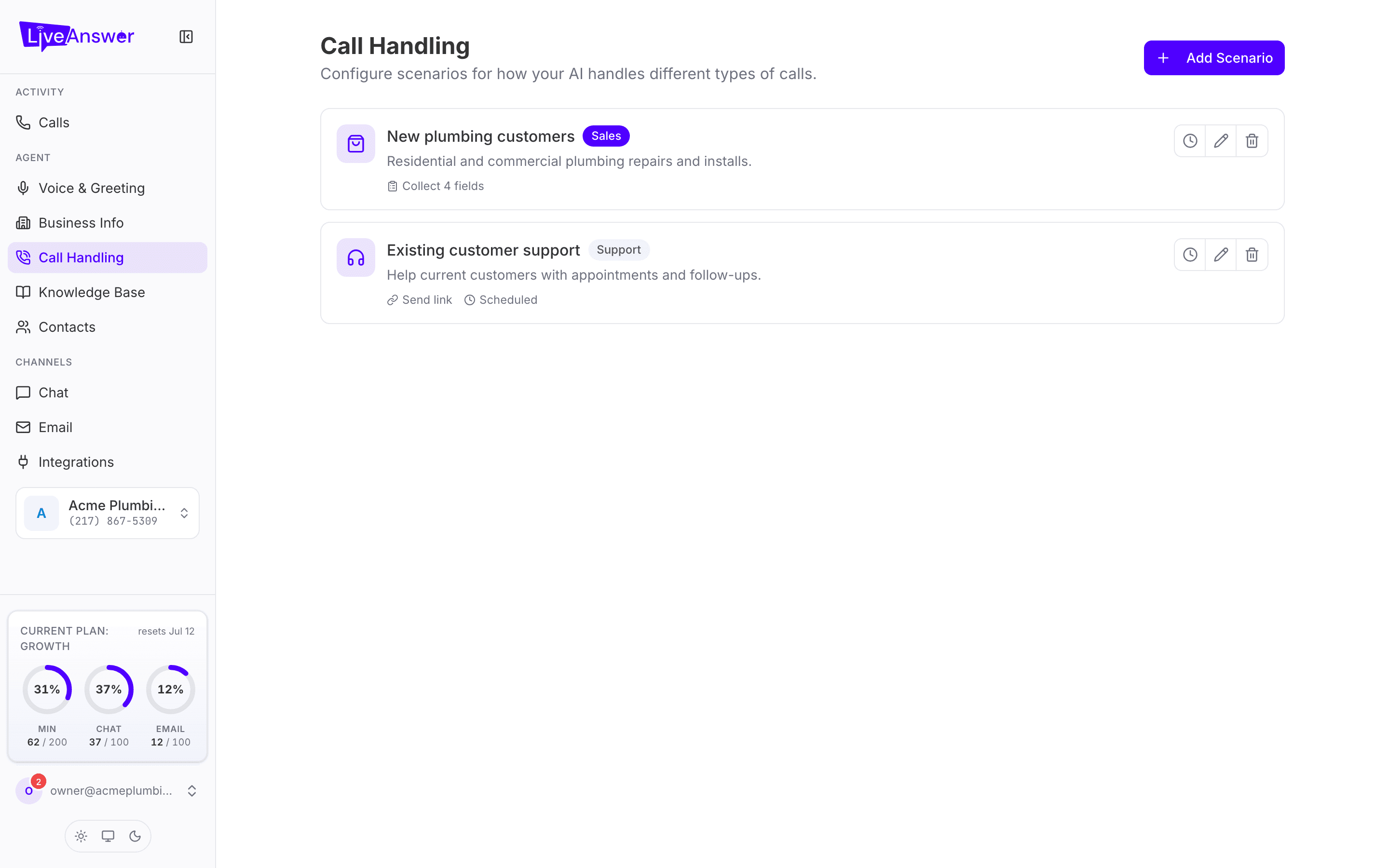 Call Handling