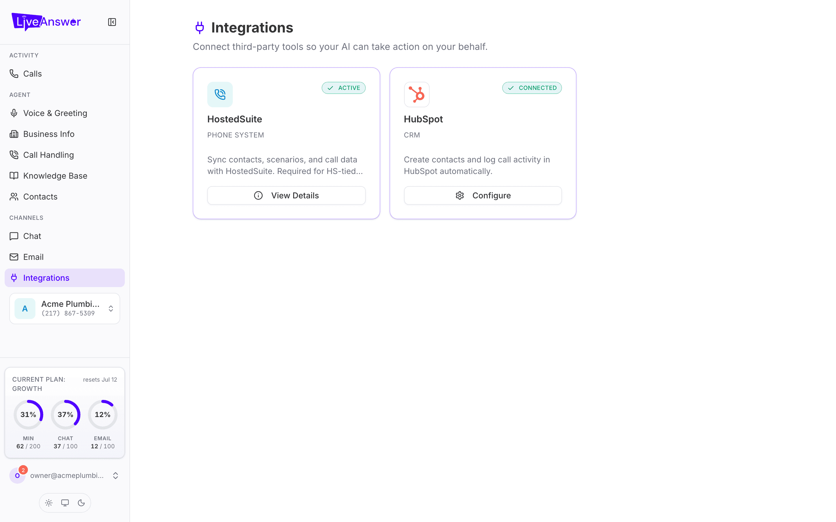 Integrations