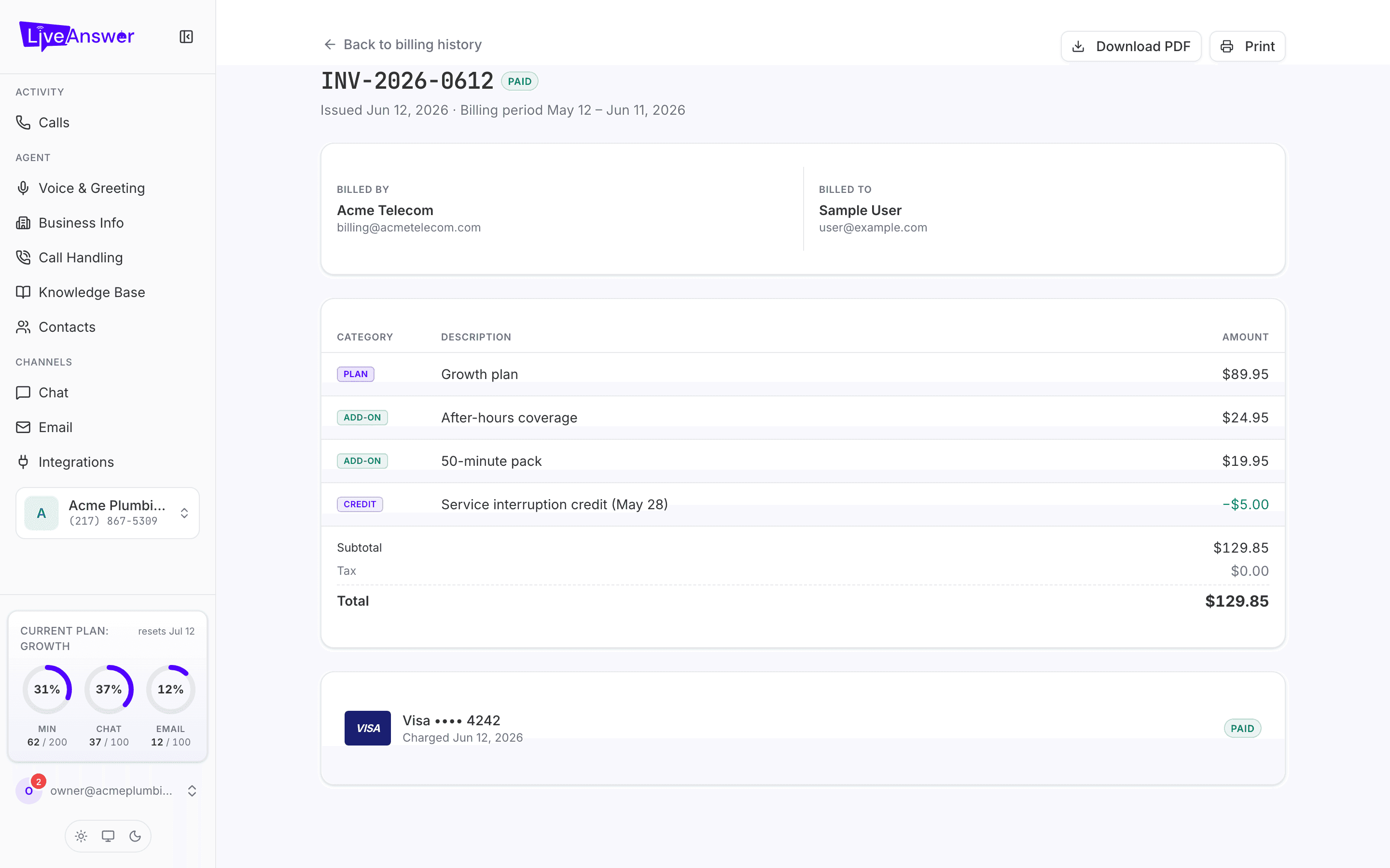 Invoice detail