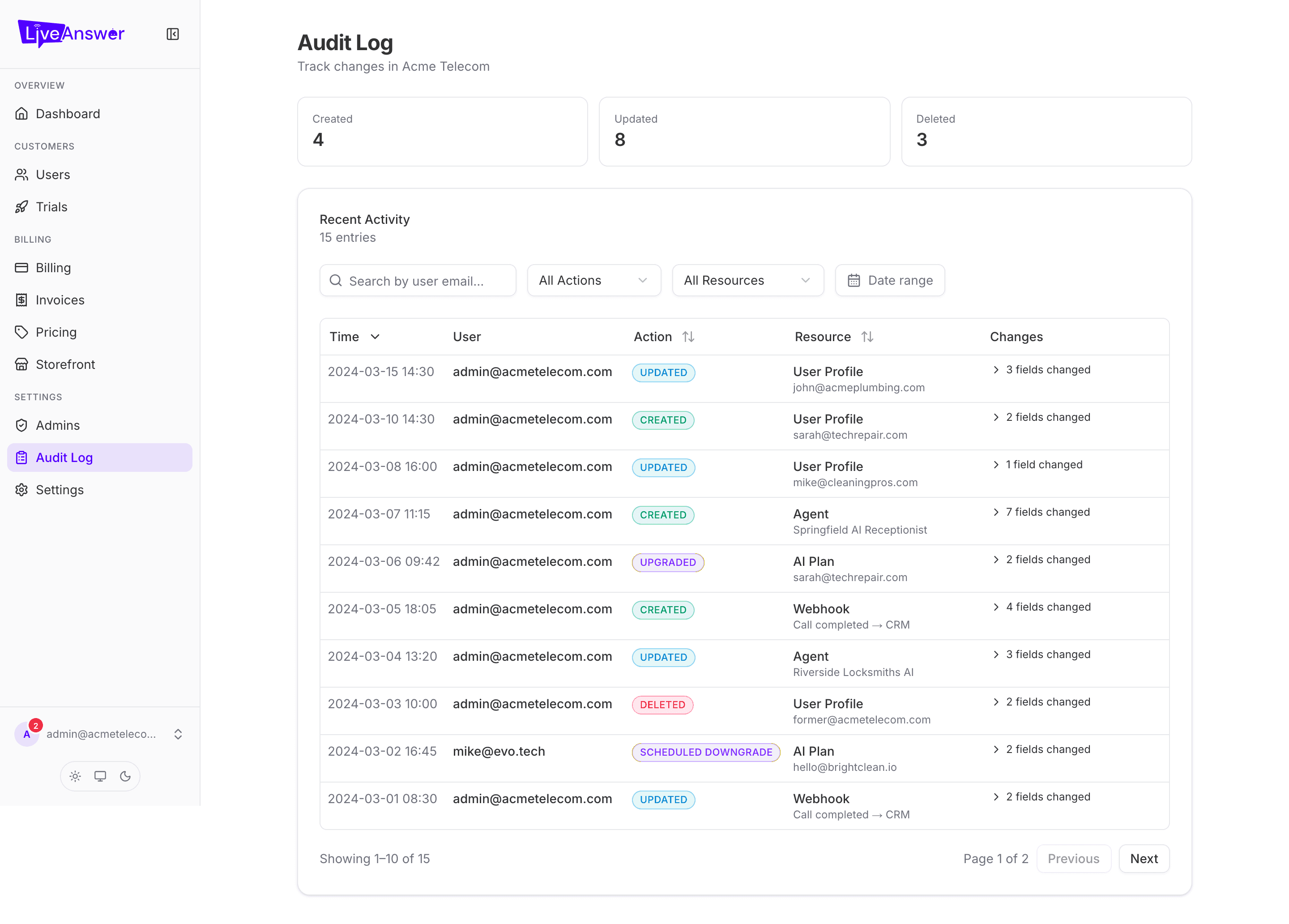 Audit log