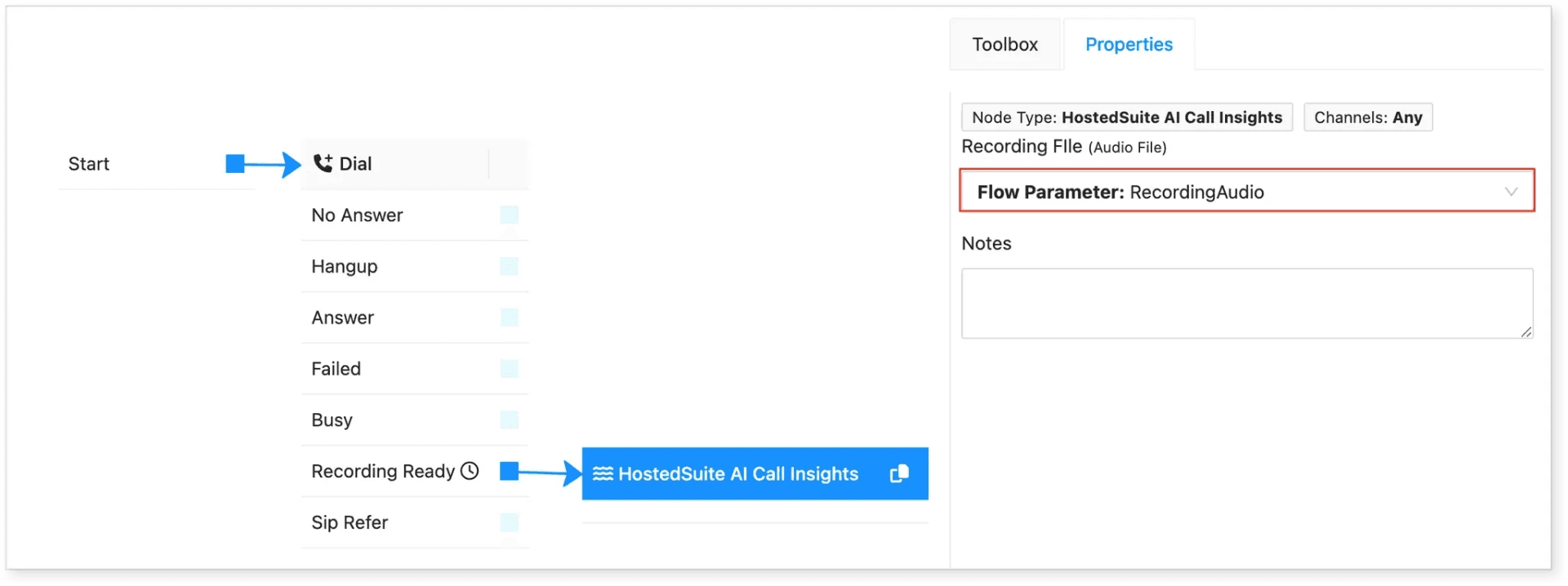 hostedsuite article-96-sentinel-setup-guide-preparing-evo-voice-for-ai-po image-009