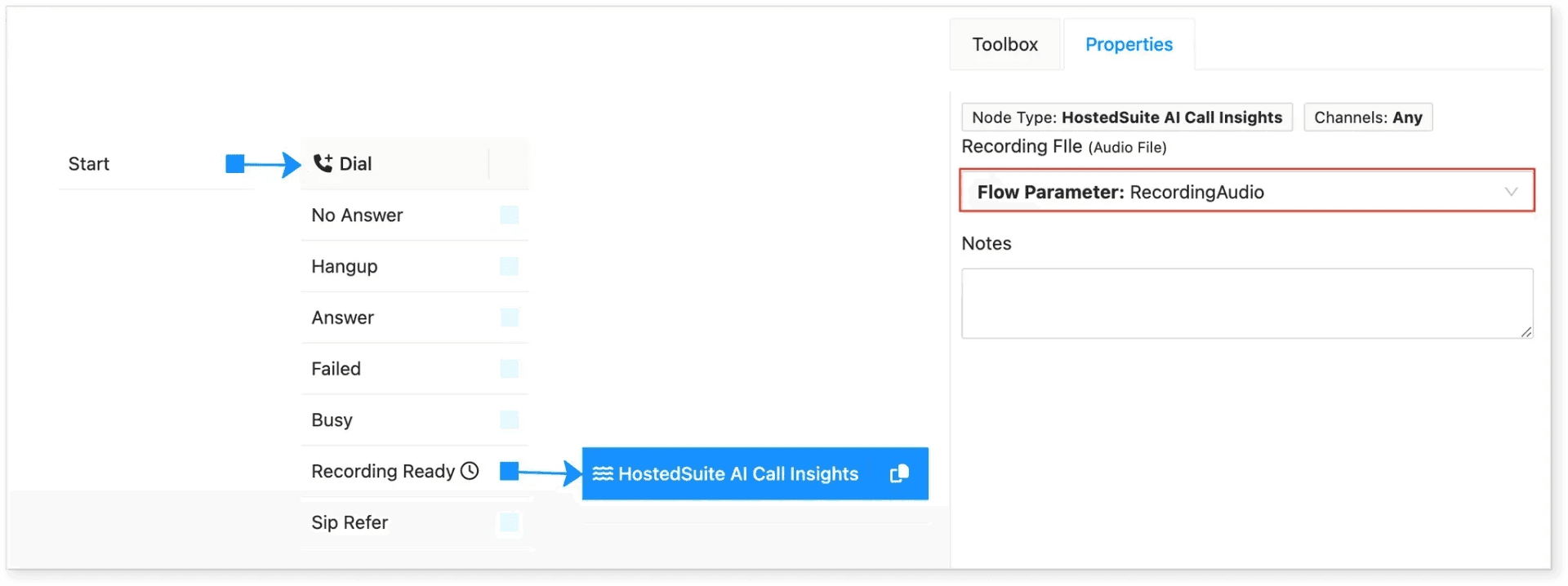 hostedsuite article-98-configuring-evo-voice-for-ai-powered-sentinel-insi image-006